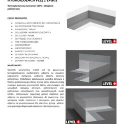 Narożnik Wewnętrzny Uszczelniający do Hydroizolacji 50 szt Hydroizolacja Łazienka Balkon Taras PL2/1 G02 LEVEL+ L+