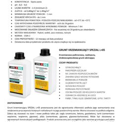 Zestaw do Hydroizolacji Folia w Płynie 12kg Taśma uszczelniająca 10mb Środek gruntujący 2L - LEVEL+ SET17