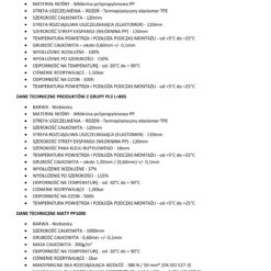 Zestaw do Hydroizolacji Taśma B04-15mb, B05-4m, Mata-2m, Narożniki-3szt, Mankiety 3szt, - LEVEL+ SETB2