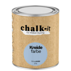 Farba kredowa bezwonna do mebli i zabawek Chalk-it (13) Blue Mist 0,75L