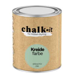 Farba kredowa bezwonna do mebli i zabawek Chalk-it (18) Pistachio 0,75L
